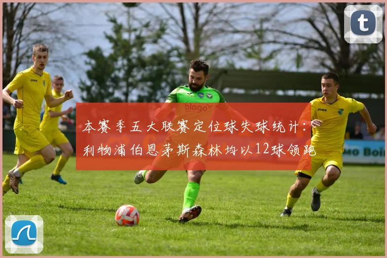 本赛季五大联赛定位球失球统计：利物浦伯恩茅斯森林均以12球领跑