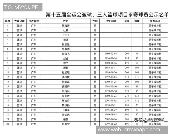 广东全运男篮U22组别夺冠于米提替补席激动落泪感动全场